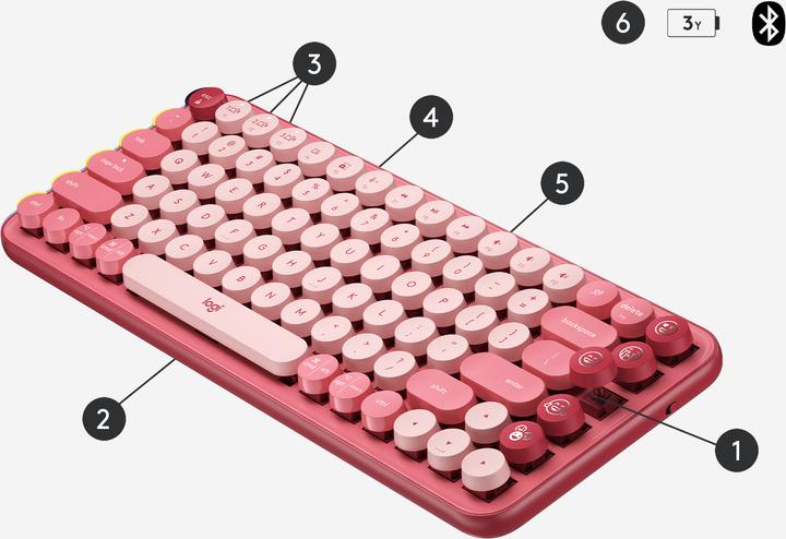 Produktbild Logitech Pop Keys, Mini, RF Wireless + Bluetooth, Mechanischer Switch, QWERTY, Pink (US)