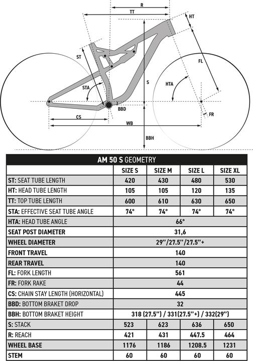 Image du produit Rockrider AM 50 S (63.63 cm)