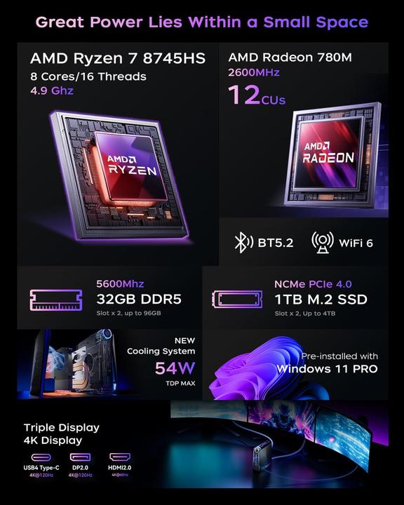 Produktbild AceMagic Mini PC S3A mit Ryzen 7 8745HS, 3 Modi, WIFI6 (32 GB, Radeon 780M)