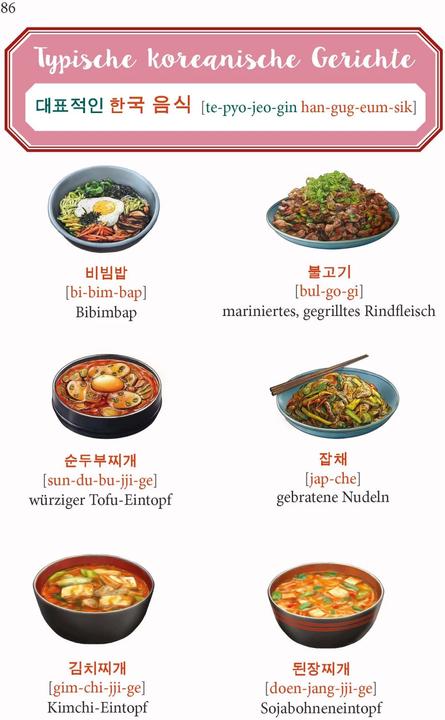 Immagine prodotto Koreanisch Im Handumdrehen (Tedesco, Coreano, PONS, 2024)