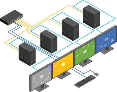 Image du produit Matrox KMLync 4-port USB keyboard and mouse switch power supply and power cord included