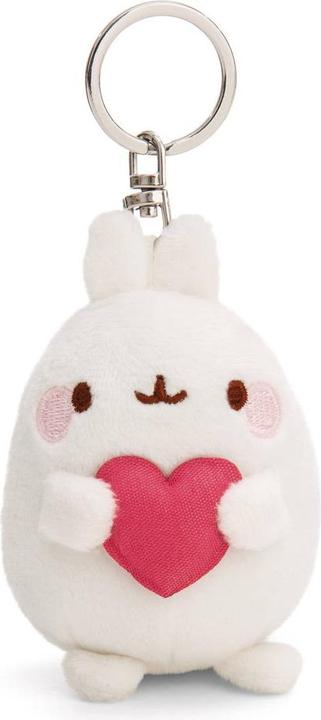 Magni Molang