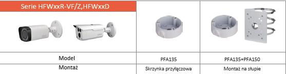 Actual product image Dahua PFA135 surveillance camera accessories junction box (Mounting kit)