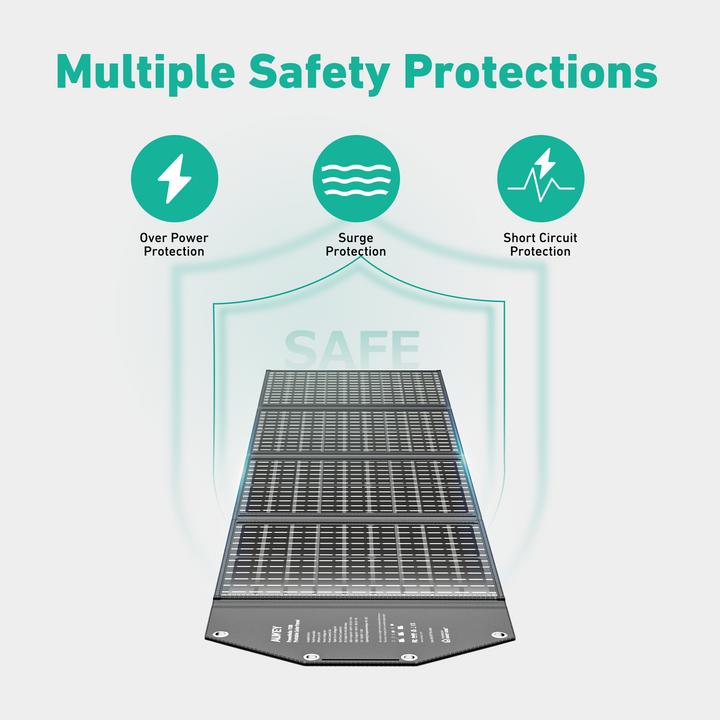 Image du produit Aukey PowerHelio Y100 (100 W, 3.80 kg)