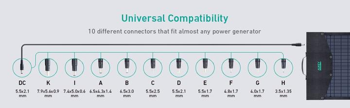 Image du produit Aukey PowerHelio Y100 (100 W, 3.80 kg)