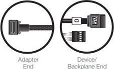 Immagine prodotto Adaptec Cavo HD-SAS