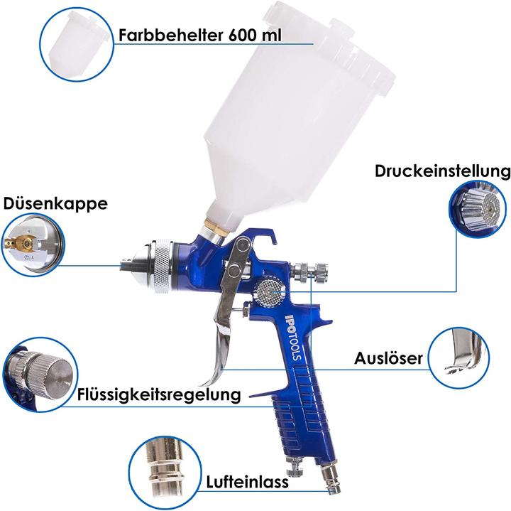 Produktbild Ipotools Lackierpistole