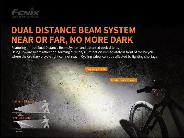 Produktbild Fenix BC30 V2.0 (2200 lm, 187 lm)