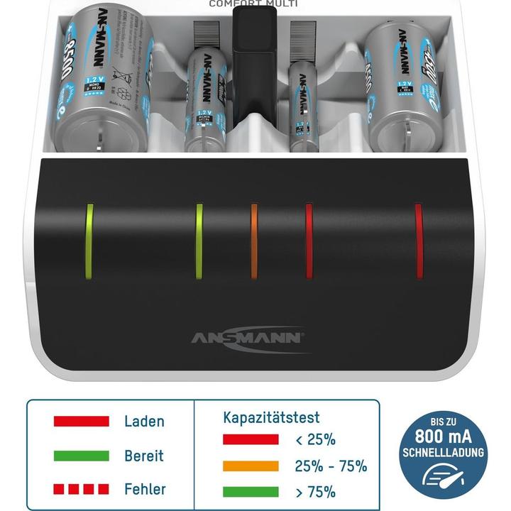 Produktbild Ansmann Comfort Multi Ladegerät (1 Stk., AA, HR03, 800 mAh, Ladegerät ohne Akku)