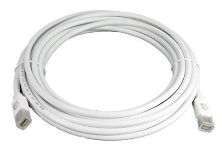 Produktbild Dr. Bott Mini DisplayPort — Mini DisplayPort (4.50 m, DisplayPort)