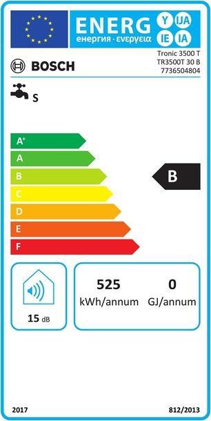 Energy Label Bosch Home Comfort TR3500T 30B Warmwasserspeicher 29l, 2kW, druckfest