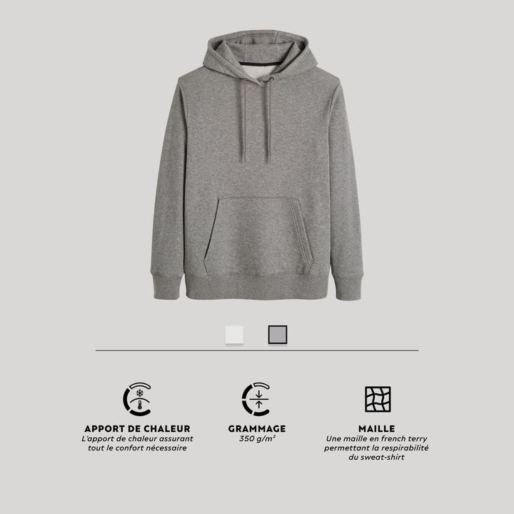 Actual product image Domyos 500 Essential W (L)