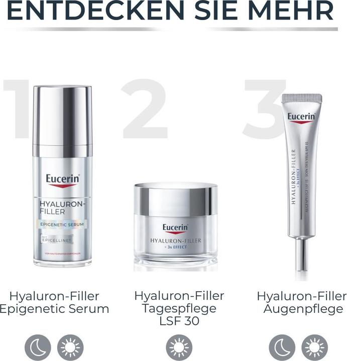 Immagine prodotto Eucerin Siero Epigenetico HYALURON-FILLER (30 ml)