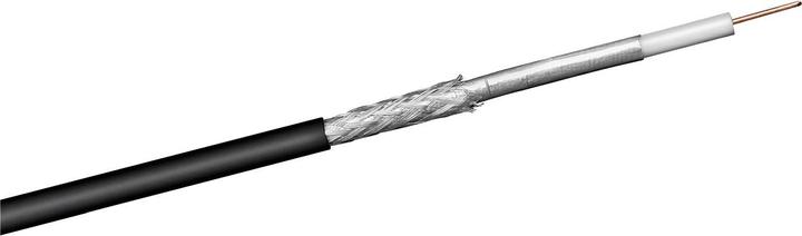 Produktbild Goobay Koaxialkabel Aussen-Durchmesse (100 dB, Antennendose)