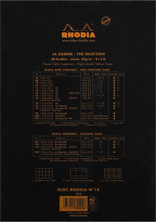 Immagine prodotto Rhodia Blocchi pinzati 80g Basi (A4, Nessuna, Copertina morbida)