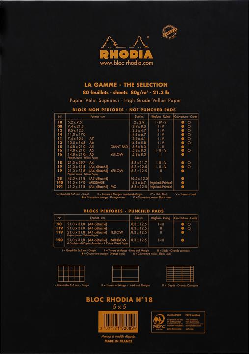 Image du produit Rhodia Blocs agrafés 80 g Basics (A4, Quadrillé, Couverture souple)