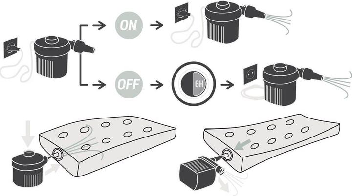 Image du produit Quechua Elektropumpe aufladbar