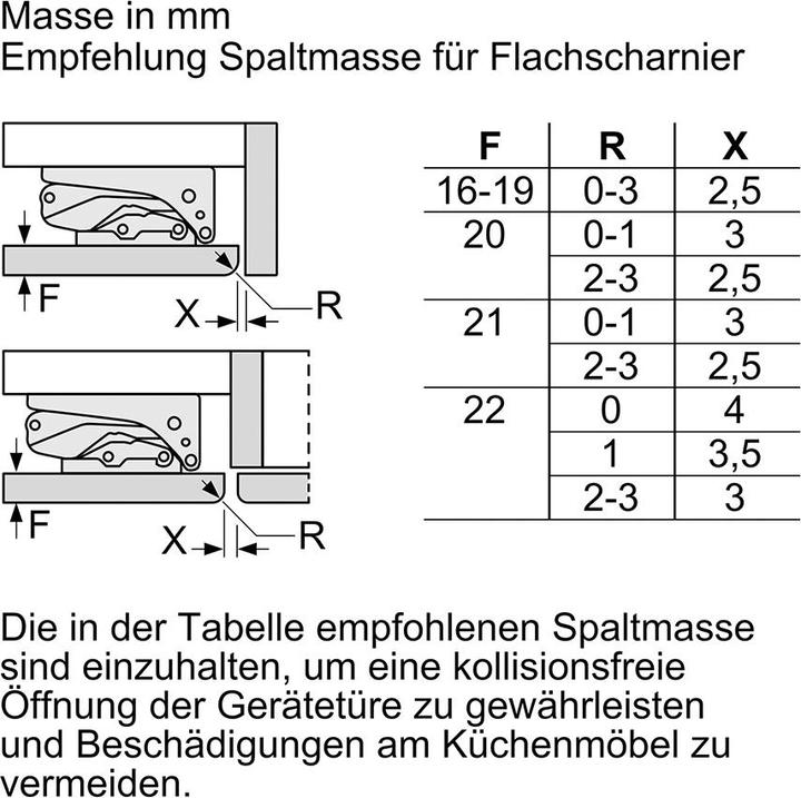 Valori nutrizionali e ingredienti Bosch Hausgeräte KUL22ADD0H (110 l)