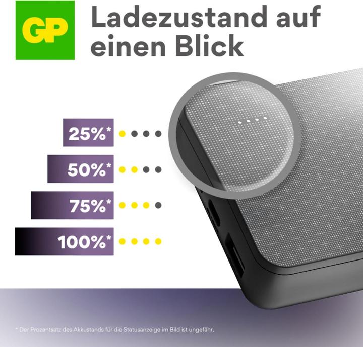 Actual product image GP Batteries GP PowerBank B+ Series 20000 mAh black (20000 mAh, 15 W)