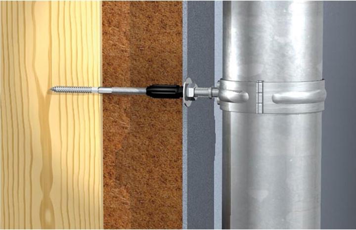 Image du produit Fischer Ancrage de la cale (1 pcs)