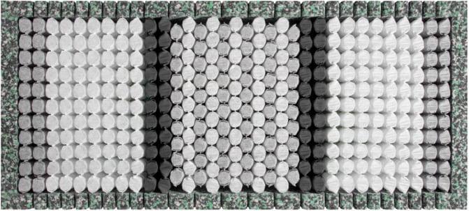 Produktbild SwissSleep by riposa Touchspring (80 x 200 cm)