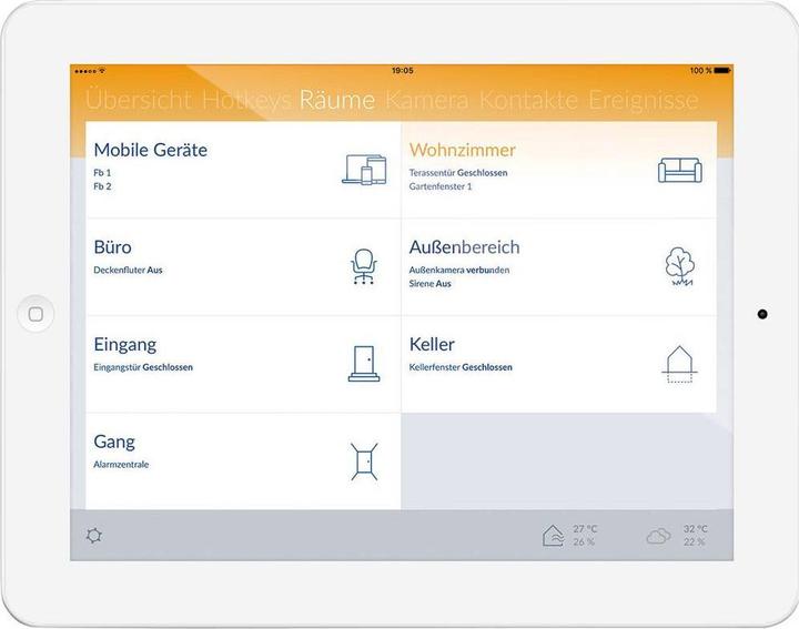 Productafbeelding Abus Smartvest controlecentrum