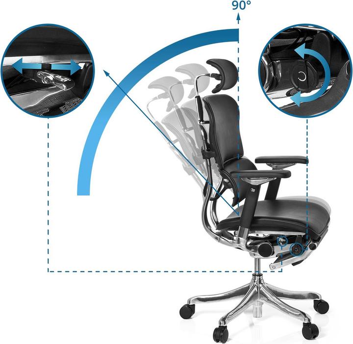 Actual product image Hjh Office Ergohuman Plus Legpro