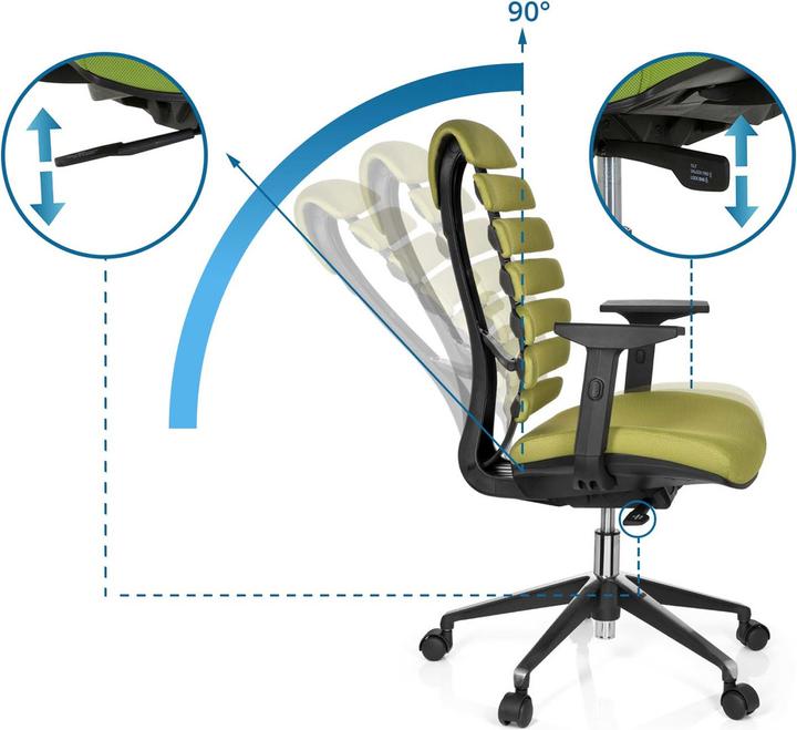 Actual product image Hjh Office ERGO LINE II