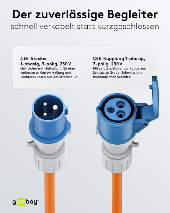 Actual product image Goobay CEE-Verlängerung, CEE-Stecker auf CEE-Kupplung, 25 m (25 m, CEE)