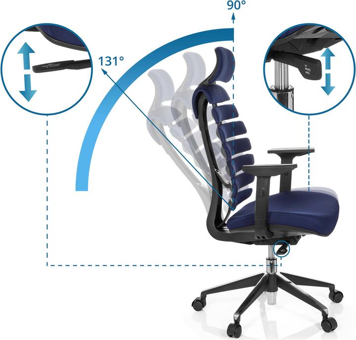 Image du produit Hjh Office Ergo Line Ii Pro