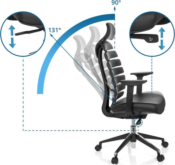 Actual product image Hjh Office Ergo Line II Pro