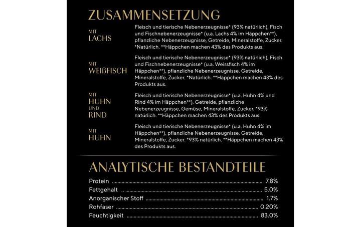 Nährwerte und Zutaten Sheba Feine Vielfalt (Adult, 12 Stk., 1020 g)
