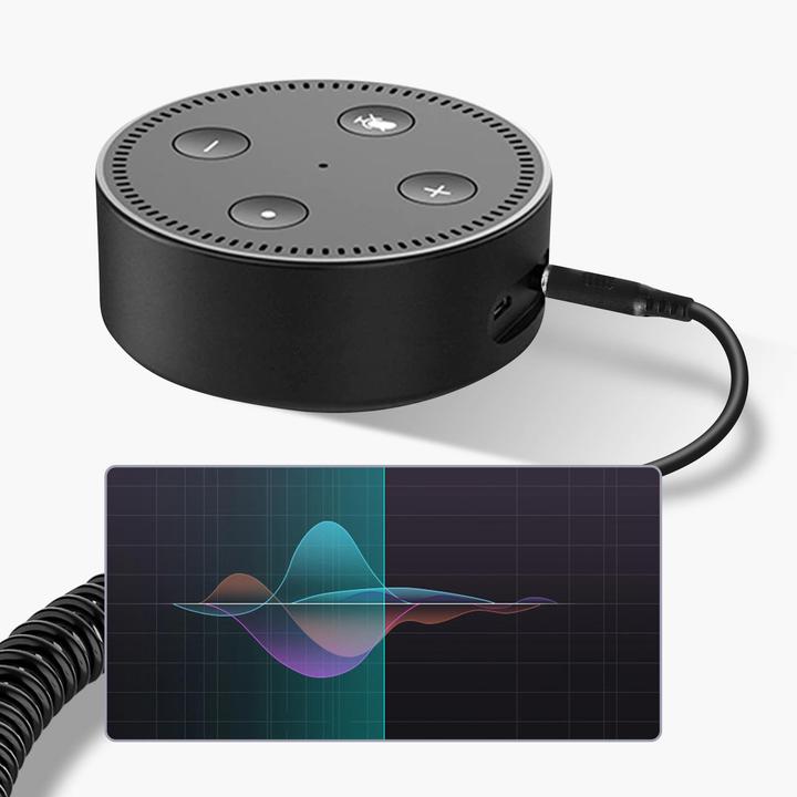 Produktbild Puluz USB-C / 3.5mm Klinke Audiokabel (1 m, USB)