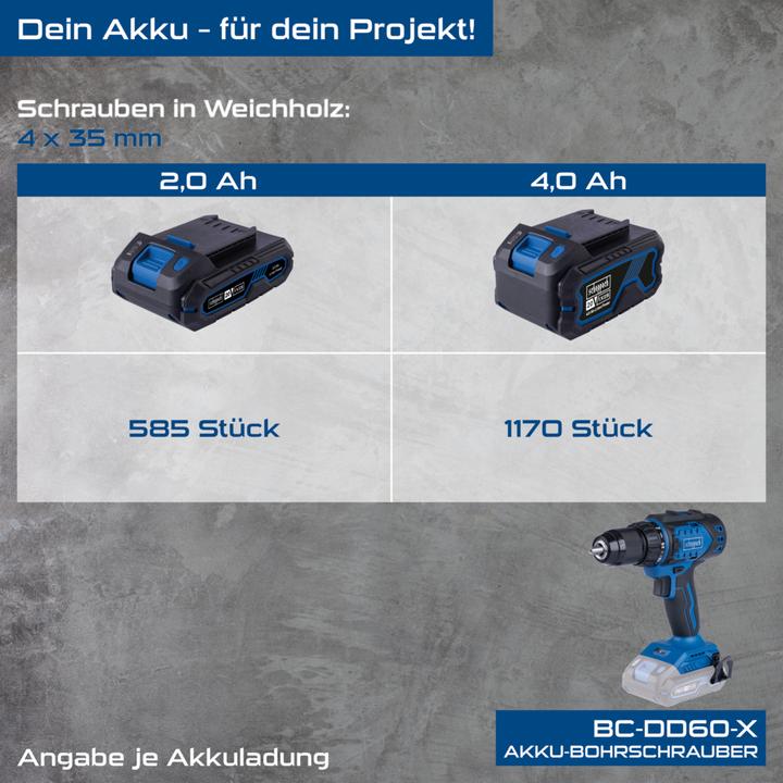 Produktbild Scheppach Akku-Bohrschrauber BC-DD60-X (DIY)