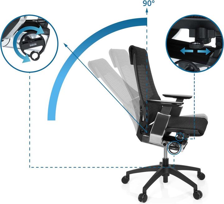 Image du produit Hjh Office GENIDIA SMART BLACK CM