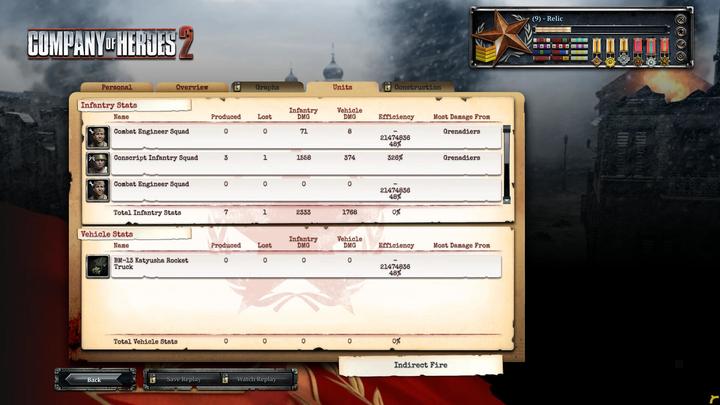 Actual product image Sega Company of Heroes 2 Platinum Edition (PC, DE)