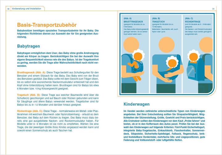Actual product image Baby Betriebsanleitung (German, Joe Borgenicht, 2014)