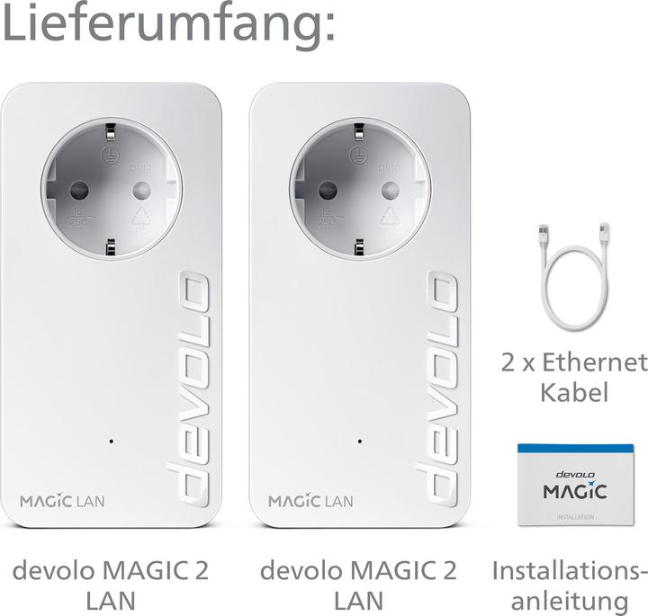 Actual product image Devolo Magic 2 (2400 Mbit/s)