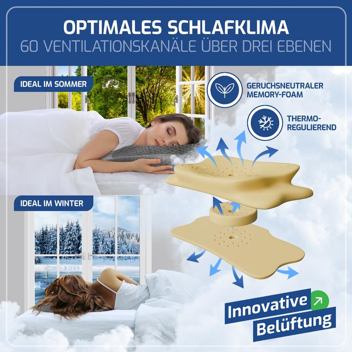 Produktbild Eulin Orthopädisches Kissen (40 x 60 cm)