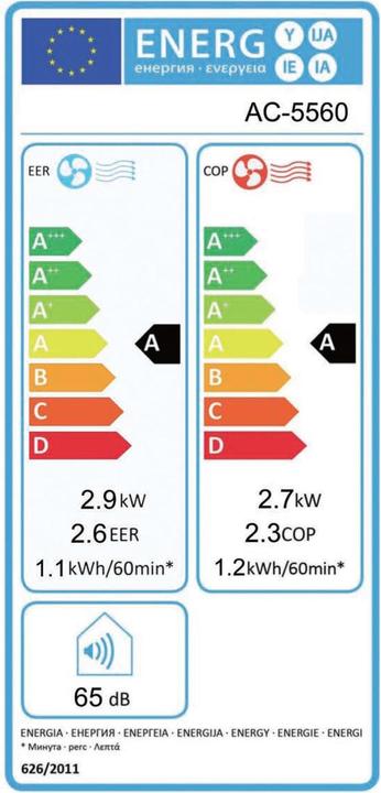 Label énergétique Tristar Ac-5560 (33 m², 10000 BTU/h)