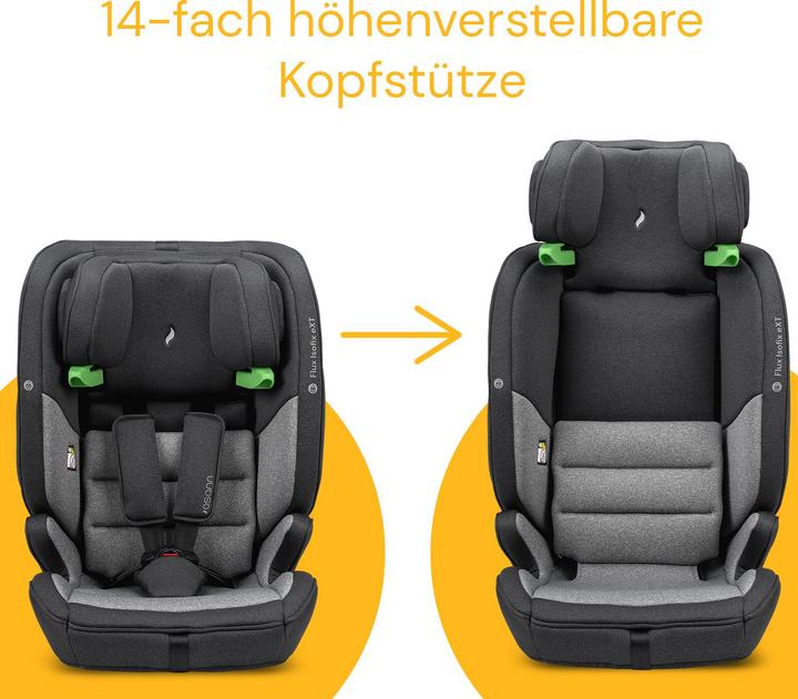 Produktbild Osann Flux Isofix ExT (Kindersitz, ECE R129/i-Size Norm)