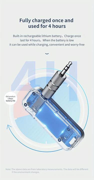 Immagine prodotto PhoneLook Bluetooth 5.0 Audio-Adapter 3,5 mm Dual-Funktion Sender Empfänger USB wiederaufladbar (Trasmettitore e ricevitore)