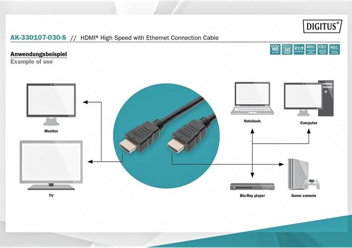 Image du produit Digitus HDMI (Typ A) — HDMI (Typ A) (3 m, HDMI)