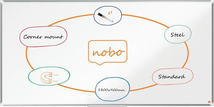 Produktbild Nobo Premium Plus Nano Clean (180 x 90 cm)