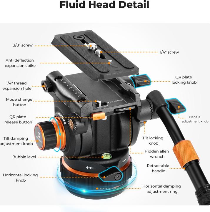 Actual product image K&F Concept VA3+BV20 (Metal)