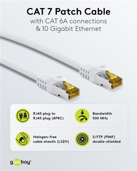 Actual product image Goobay Network cable (S/FTP, CAT6a, 1.50 m)