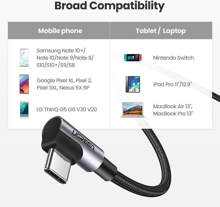 Produktbild Ugreen USB C – USB C (2 m, USB 2.0)