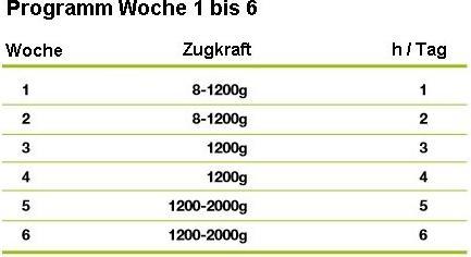 Image du produit Jes-Extender Gold Standard