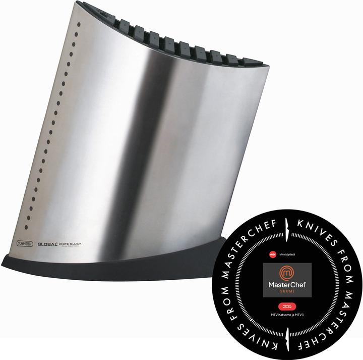 Actual product image Global GKB-52/CB