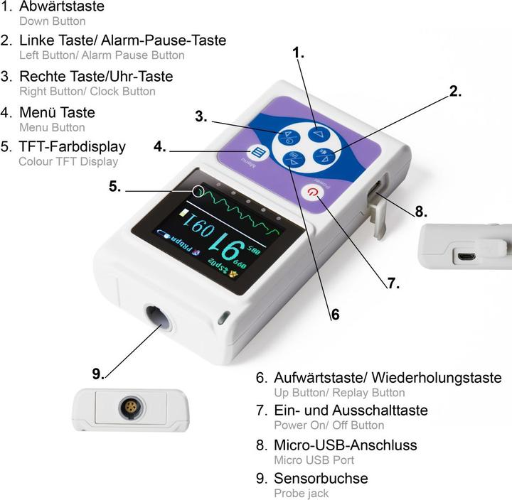Immagine prodotto Pulox PO-650B Baby